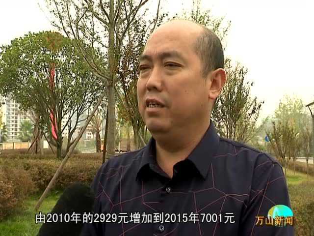 Thumbplayer Poster Plugin Image