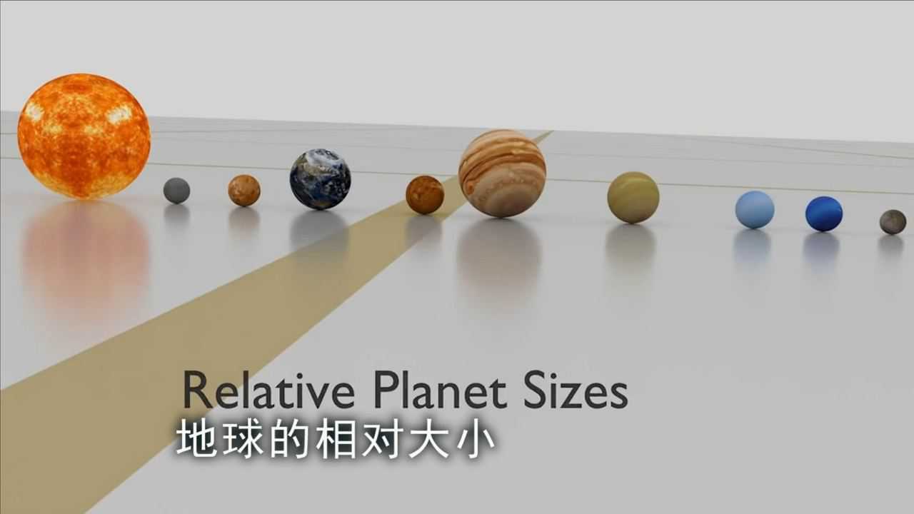 太阳系中各星球，真实的比例，关于地球你了解多少？_腾讯视频