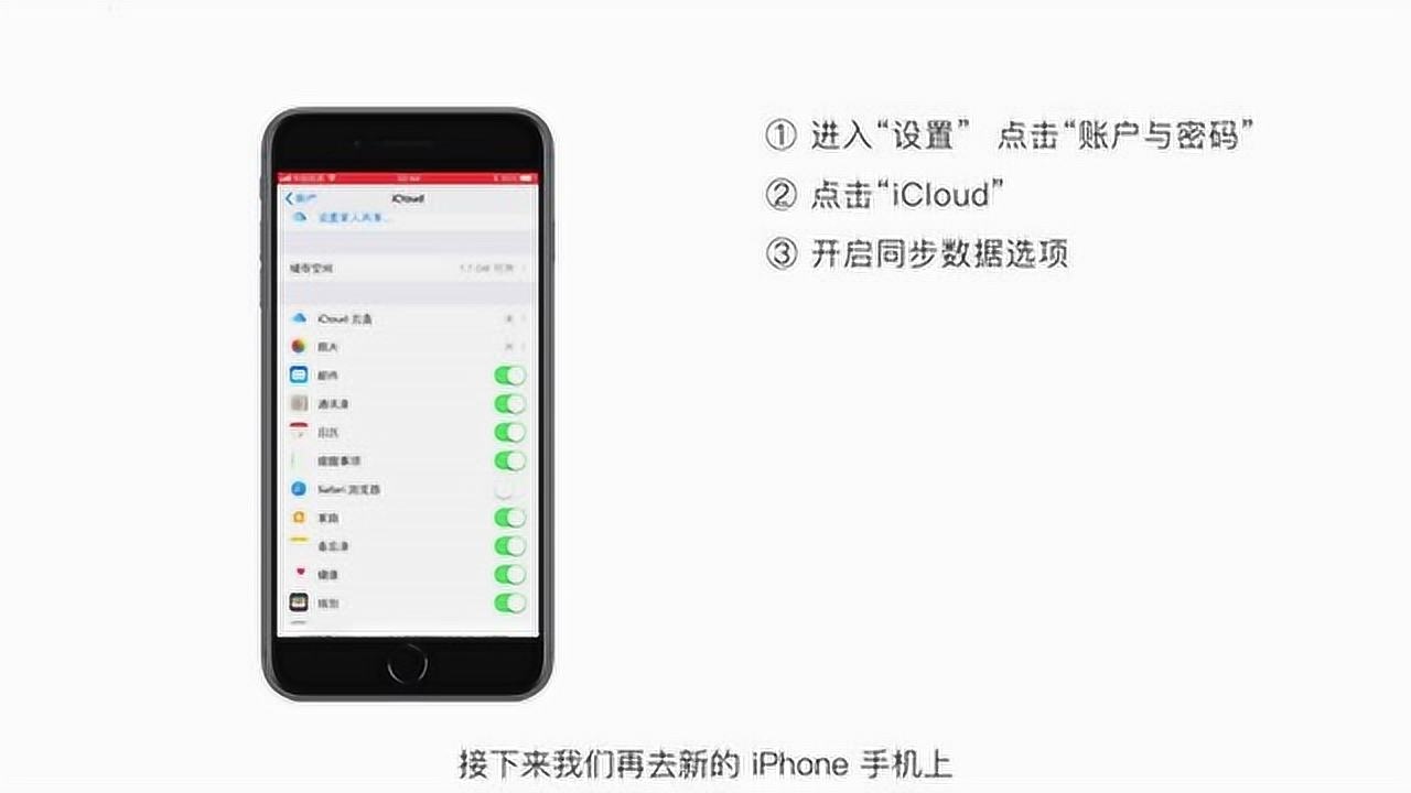 如何将旧iPhone上的数据导入新iPhone