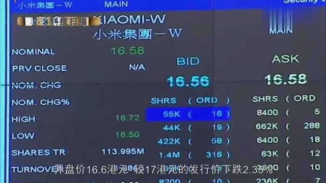 雷军身价不菲达890亿!小米集团正式挂牌上市,首日就遭遇破发