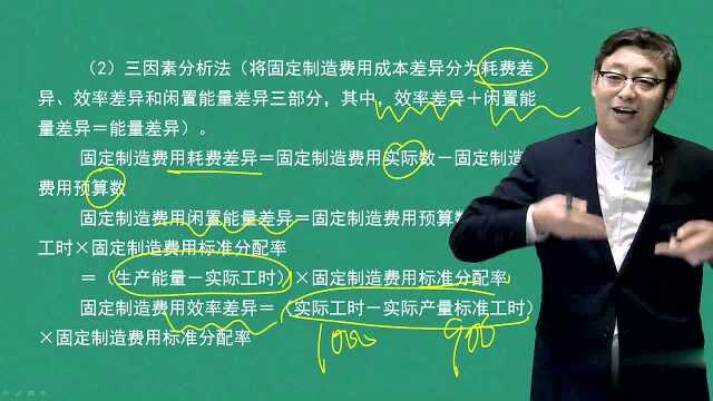 贾国军讲解《财管》必会14道题——第11题