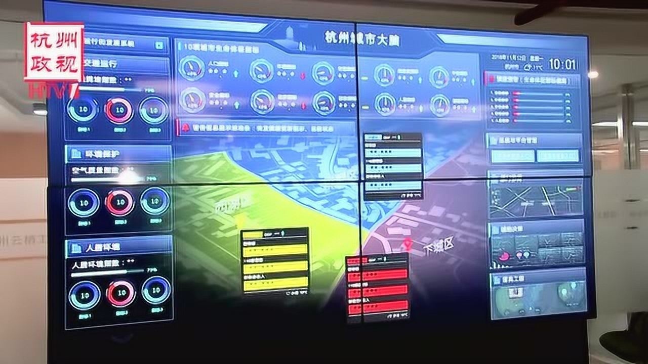 杭州城市大脑_腾讯视频