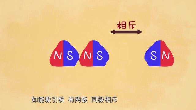 阿优学科学:指南针的原理