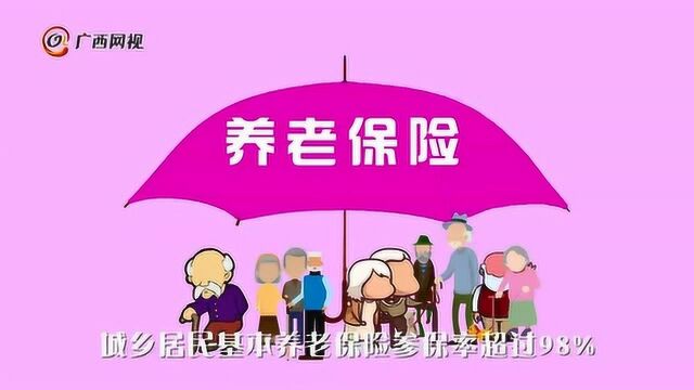 让民生保障“壮”起来、人民生活“美”起来