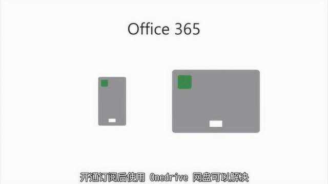 为什么要选择 Office 365 呢?