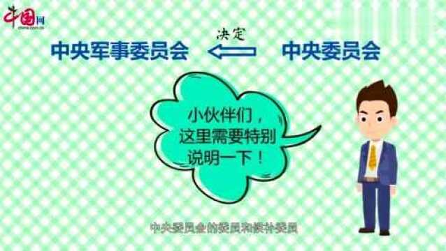 1分钟看懂:中国共产党的中央组织结构