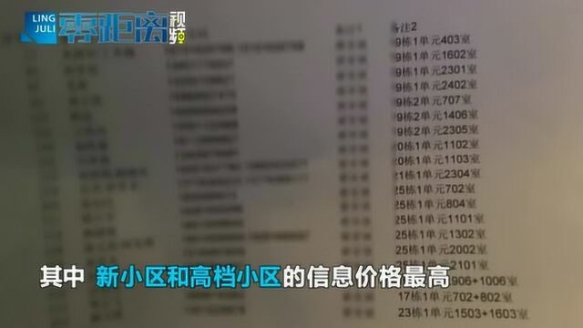 气炸!物业经理售卖业主信息后还提供“售后”,38人被抓