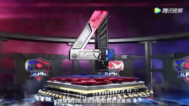 中单TOP5步罡踏斗 来看天明诸葛亮如何飘逸四杀