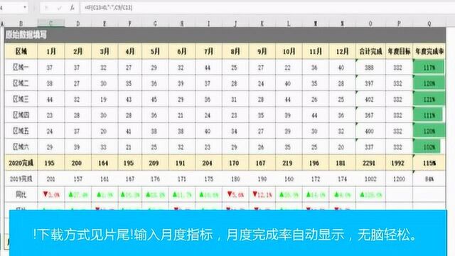 全自动销售大数据分析开展,自动图表显示,增幅计算一步到位