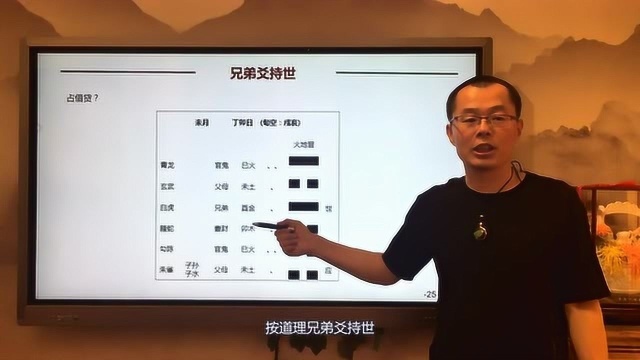 六爻预测373讲:向别人借钱能否借到,主要看自己和它的关系