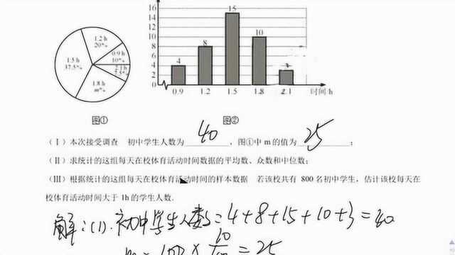 2019年天津考试说考题简单很顺利,考生们普遍反映简单了一些