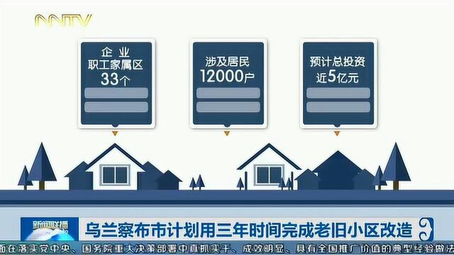 乌兰察布市计划用三年时间完成老旧小区改造