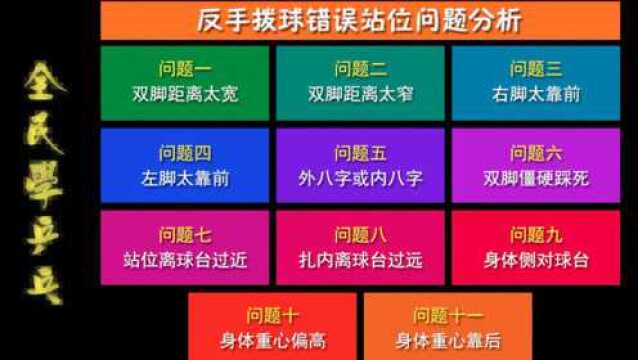 初学反手拨球改错大全,初学者技术纠正方法都在这里