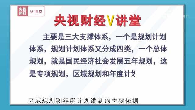 五年一大步,中国经济的发展离不开一个个五年规划