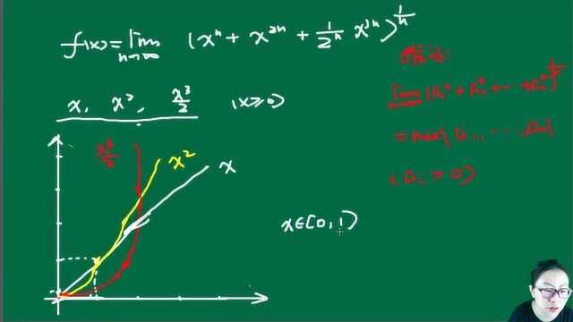 高数叔考研专题13 极限形式的函数表达式