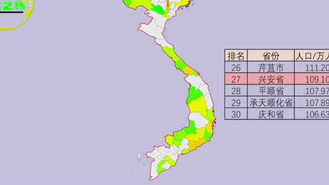 越南63省市人口排名,太原省以104.6万人排第33名!