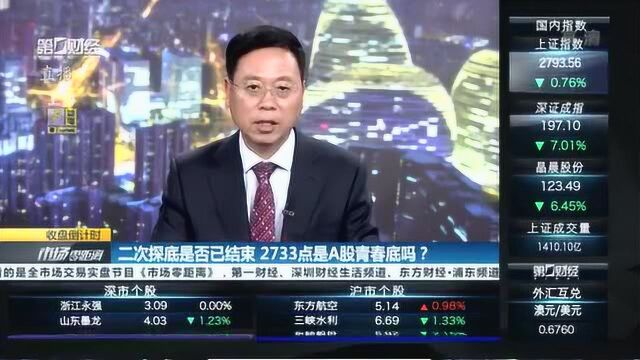 李大霄再次喊话青春底,2733点支撑力有多强?丨市场辩论会