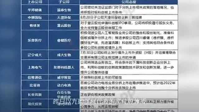 九鼎新材尾盘炸板回落解读——8月27日早盘内参!