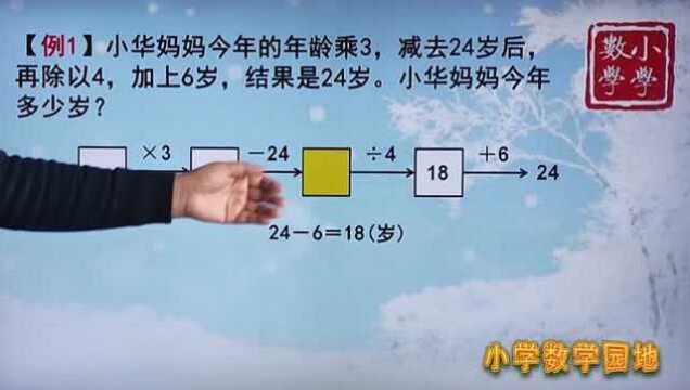 四年级奥数辅导 逆向思维是小学生经常用到的 还原问题可以训练它