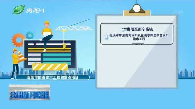 2020年贵州省重大工程、重点项目名单下达,共计3357个!