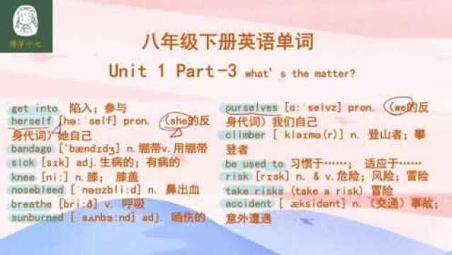 八年级下册unit1,she和herself有何区别?反身代词需注意