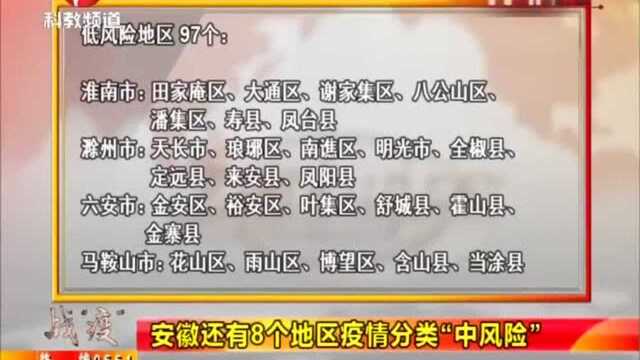 安徽还有8个地区疫情分类“中风险”!