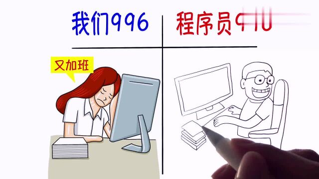 同样是“996”,一对比,网友:心疼程序员呀!哈哈