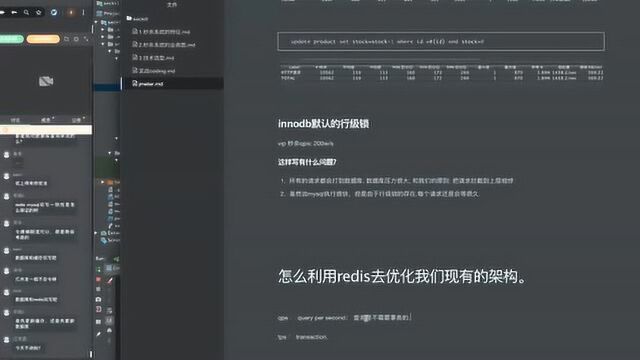 唯品会秒杀系统项目实战代码部署(下)