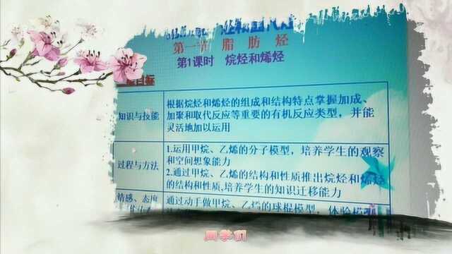 2分钟看懂如何学习《脂肪烃》