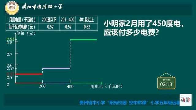 0327003五年级数学生活中的分段计费