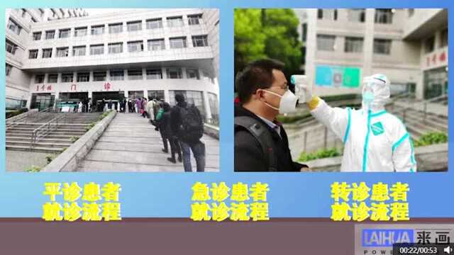 武汉大学中南医院医联体单位非新冠患者就诊流程