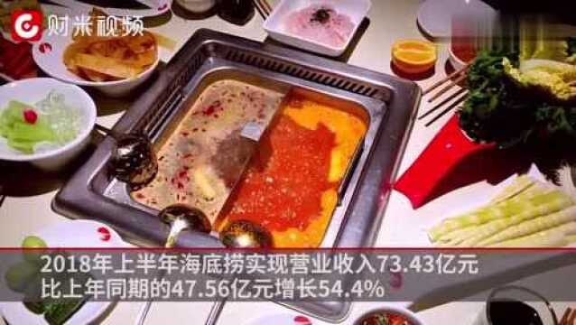 海底捞通过上市聆讯:上半年营收增54﹪,员工平均年薪6万