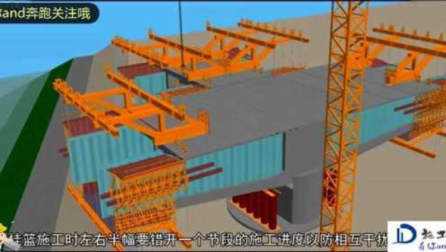 高速公路大桥连续梁挂篮全过程工序动画演示,20分钟详细讲解,收藏吧