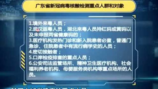 医院推出自助预约核酸检测 每人收费147.2元