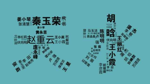 铭记你的名字