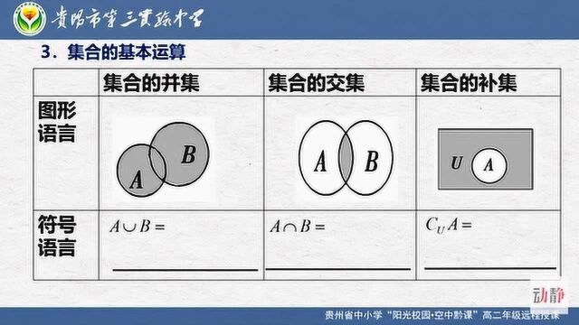 0420002高二文科数学集合的概念与运算