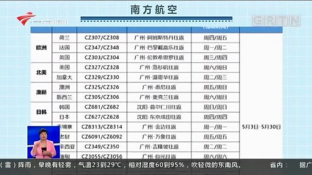 三大航司5月国际航班计划出炉,南航广州保留16条航线