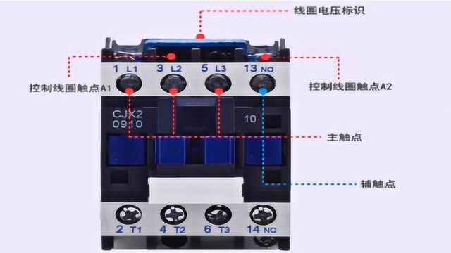 接触器上的NO、NC、 A1、A2各代表什么?型号包含哪些信息?