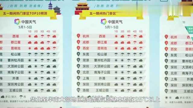 五一小长假多地区将迎来高温天气,出行穿衣指南全在这里