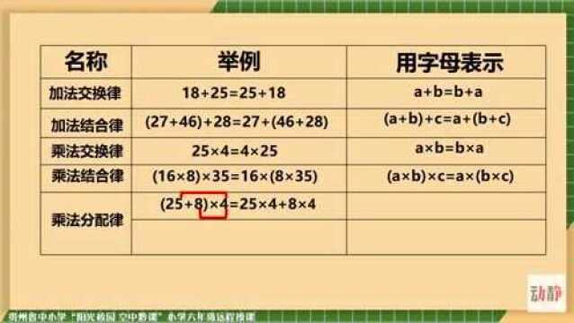 0514001六年级数学复习 四则混合运算