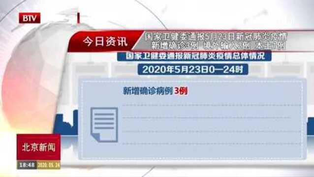 5月23日新冠肺炎疫情新增确诊3例 境外输入2例,本土1例