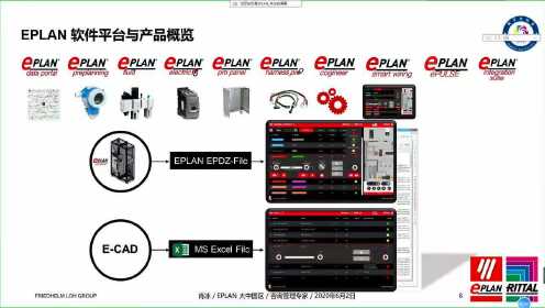 EPLAN：高效工程设计平台