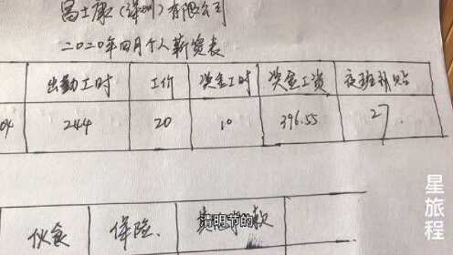 富士康小伙上班254个小时.看看他这个月发了多少工资 - 腾讯视频
