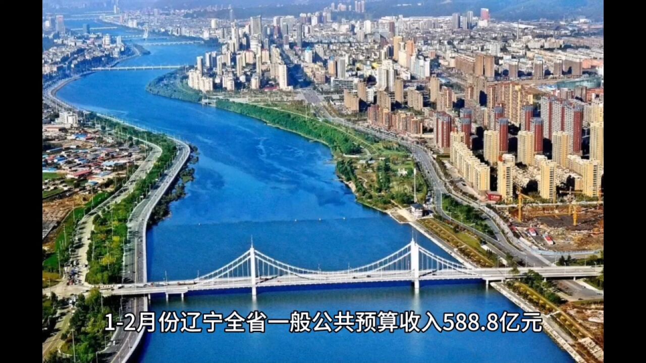 2024年12月辽宁各地财政收入表现,沈阳总量稳定,丹东增速第一