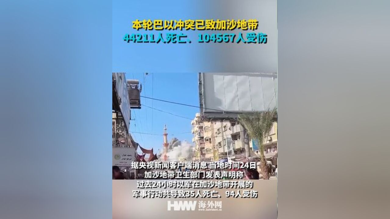 本轮巴以冲突已致加沙地带44211人死亡、104567人受伤