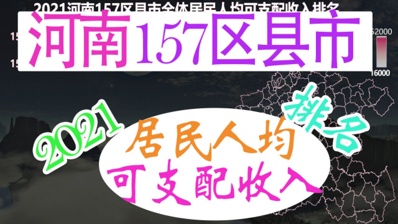 河南157区县市居民人均可支配收入排名,河南省内差距对比地图