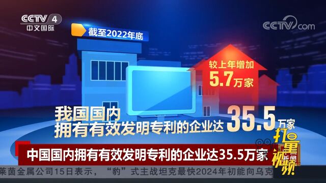 中国国内拥有有效发明专利的企业达35.5万家