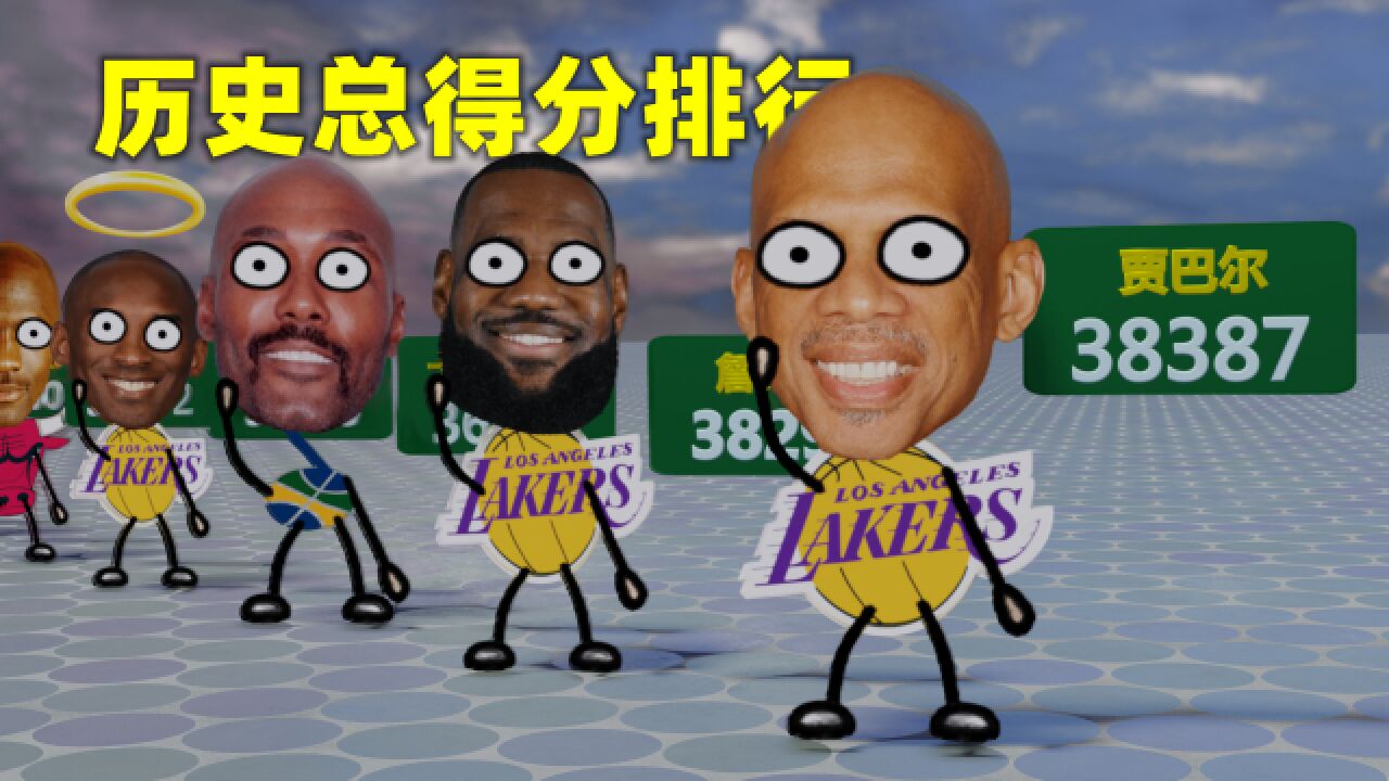 NBA总得分排行:詹姆斯即将登顶,上榜的都是大神