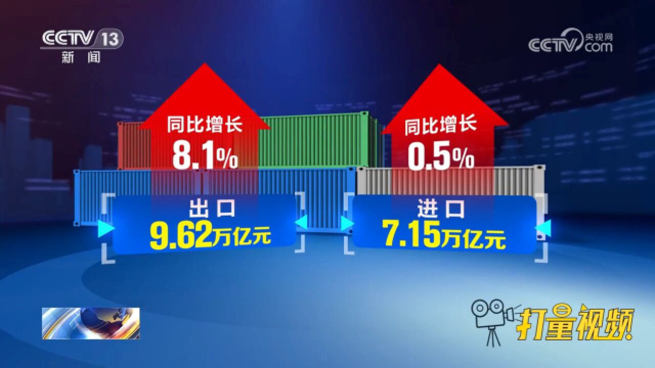 前5个月外贸数据公布:我国进出口总值同比增4.7%,实现稳定增长