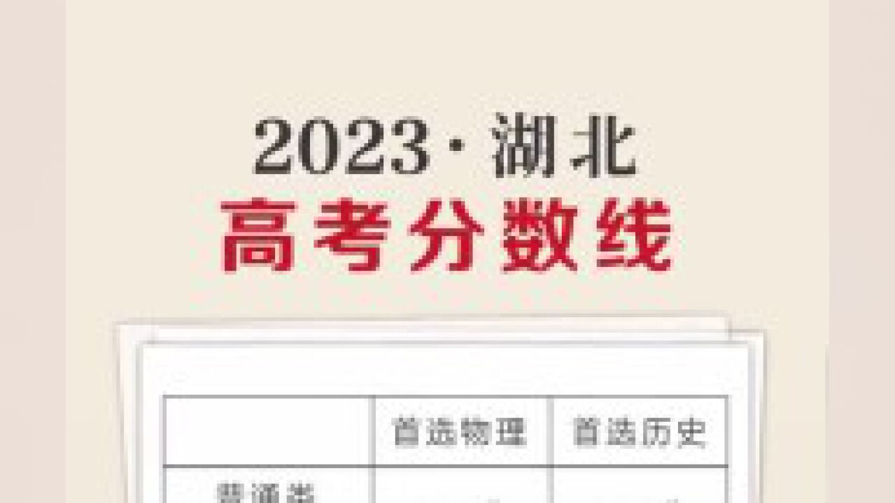 2023年湖北高考录取分数线公布!